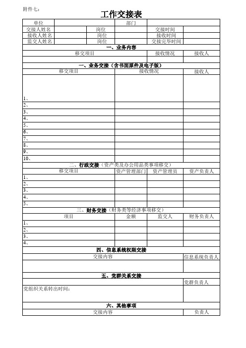 工作交接表(适用于部门及公司)