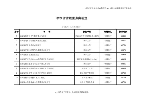 浙江省省级重点实验室