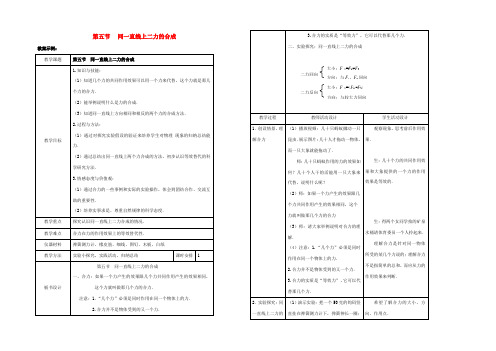 八年级物理下册 7.5(同一直线上二力的合成)教案 北师大版 教案