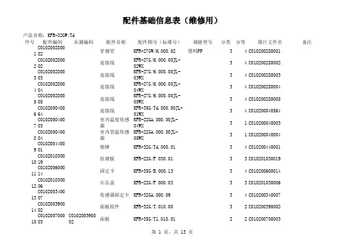 春兰空调1.5匹挂机配件编码表