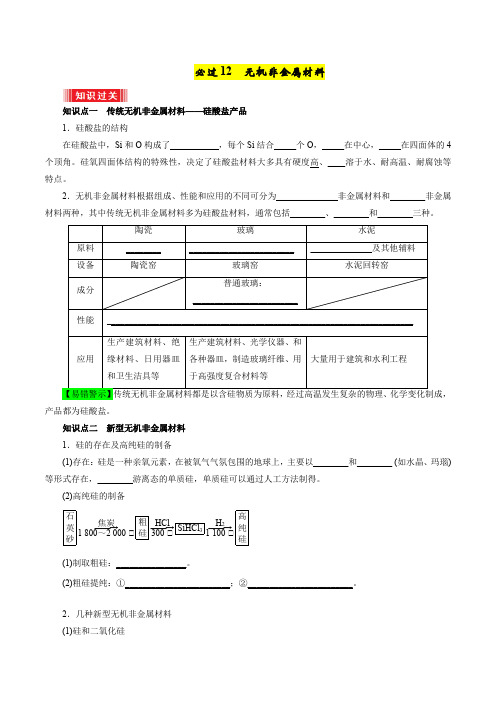 必过12无机非金属材料(原卷版)