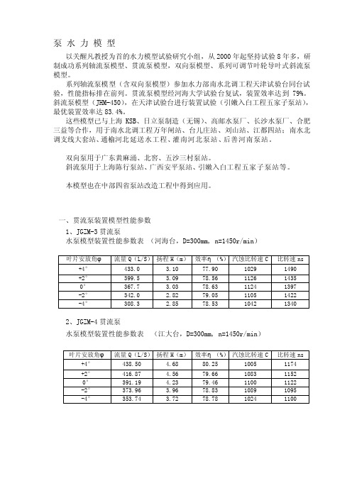 泵水力模型[参考]