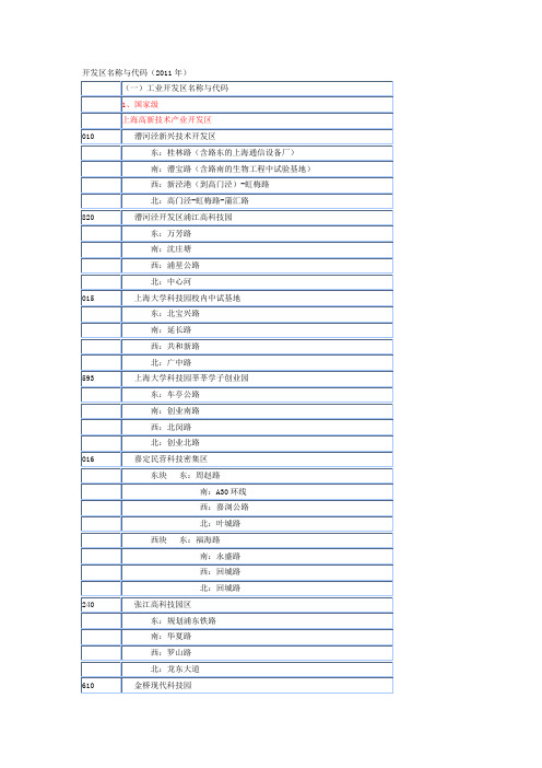 上海市开发区名称与代码