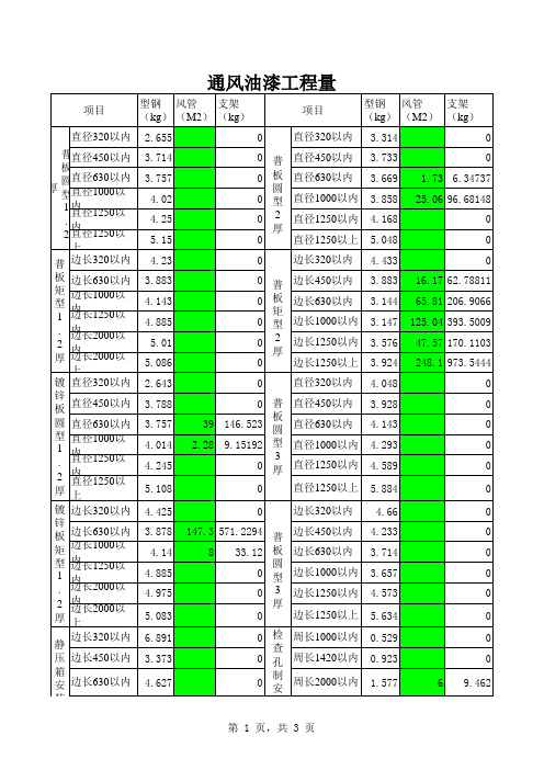 通风支架计算表1021