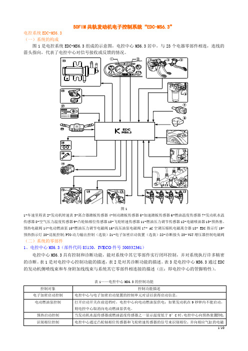 依维柯共轨发动机EDC资料