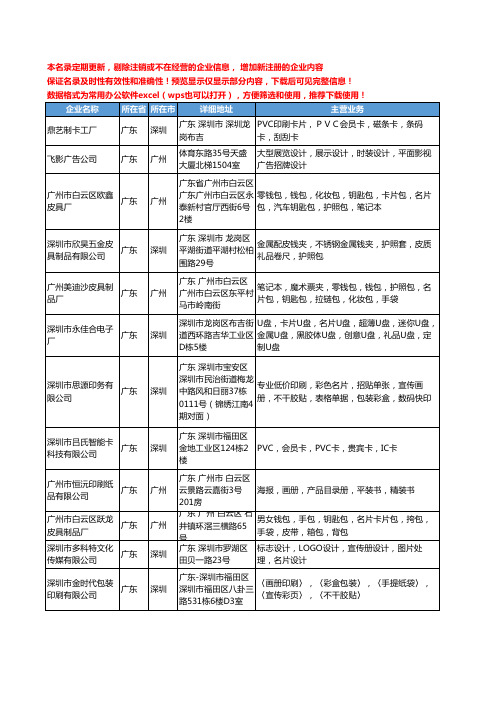 新版广东省名片卡片工商企业公司商家名录名单联系方式大全175家