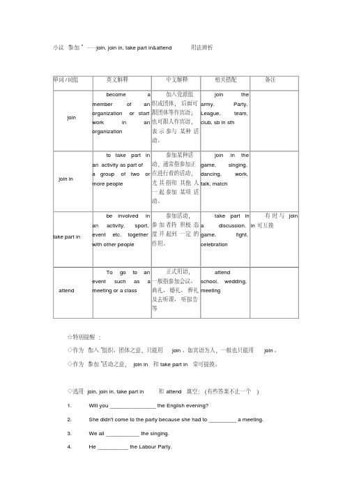 join,joinin,takepartin和attend的用法辨析