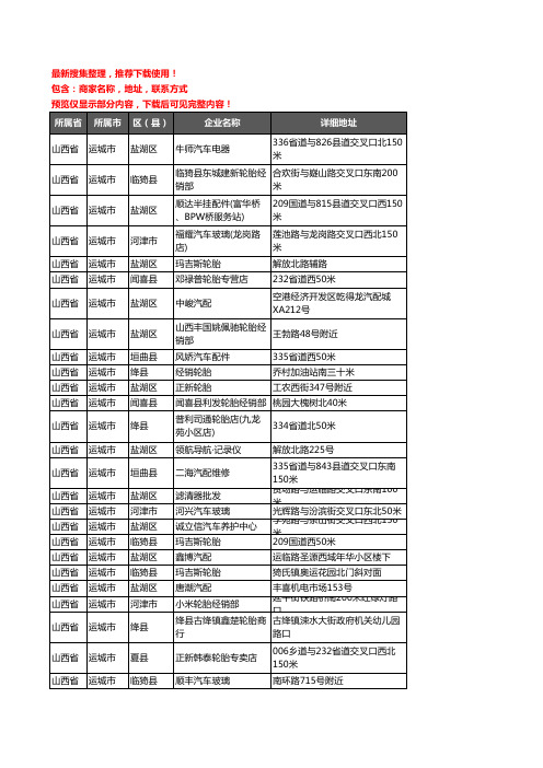 新版山西省运城市汽车配件企业公司商家户名录单联系方式地址大全1011家