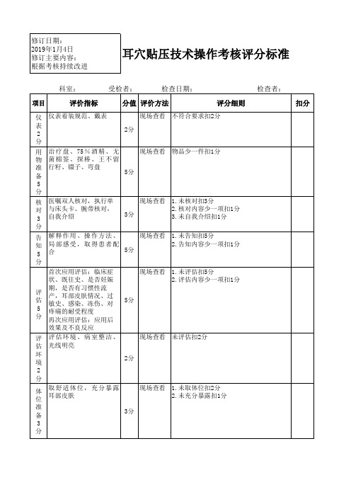 耳穴贴压考核评分标准