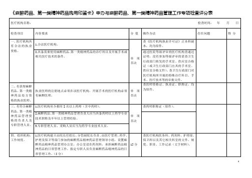 麻醉药品印鉴卡审验检查标准