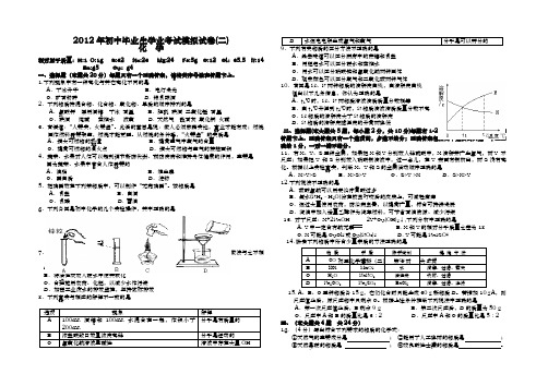 2012年初中毕业生学业考试化学模拟试卷(二)