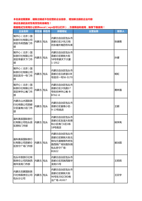 2020新版内蒙古省包头旅行社工商企业公司名录名单黄页联系方式大全46家