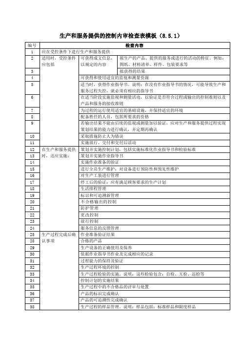 生产和服务提供的控制内审检查表模板