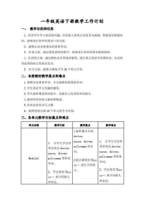 外研版一年级英语下册教学工作计划 16