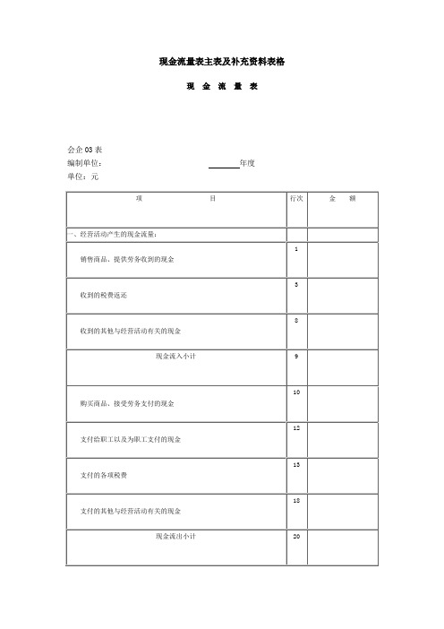 现金流量表主表及补充资料表格