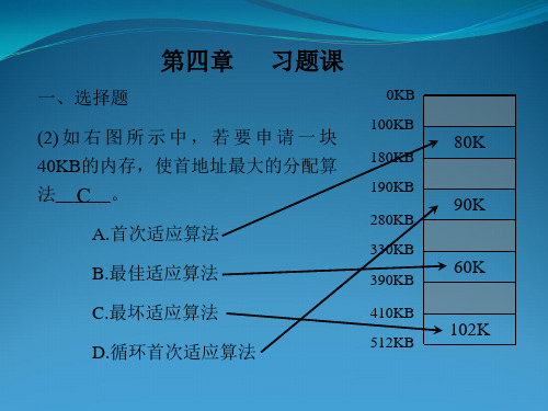 第四章存储器管理课堂练习