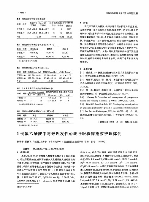 1例氟乙酰胺中毒致迟发性心跳呼吸骤停抢救护理体会