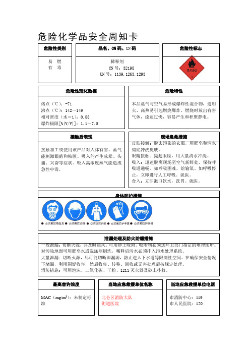 稀释剂(危险化学品安全周知卡)