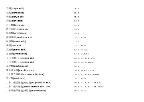 常见脂肪酸 英文对照