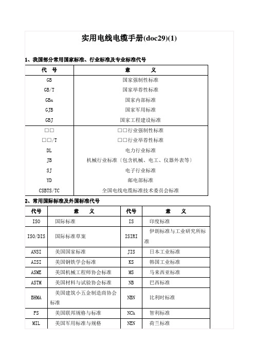 实用电线电缆手册(doc29)(1)