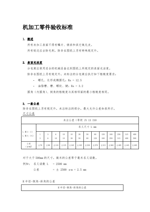 机加工零件验收标准