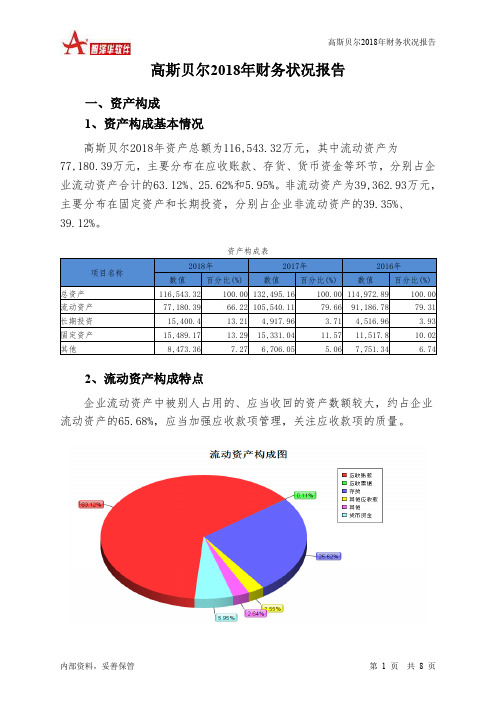 高斯贝尔2018年财务状况报告-智泽华