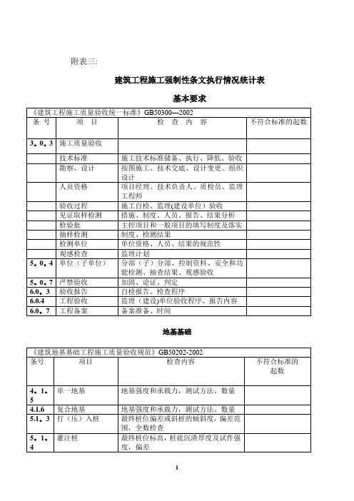 隐蔽工程验收标准