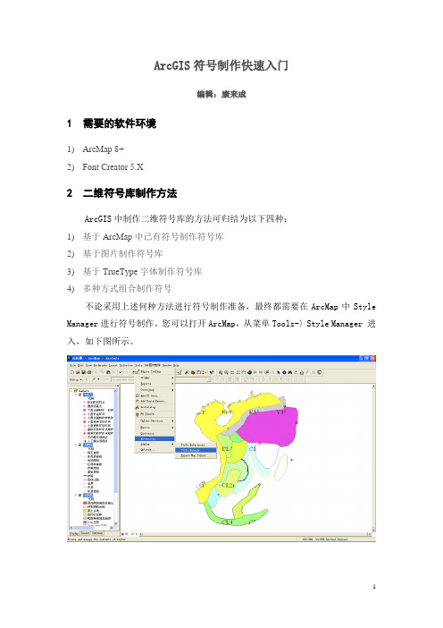 ArcGIS符号库制作方法