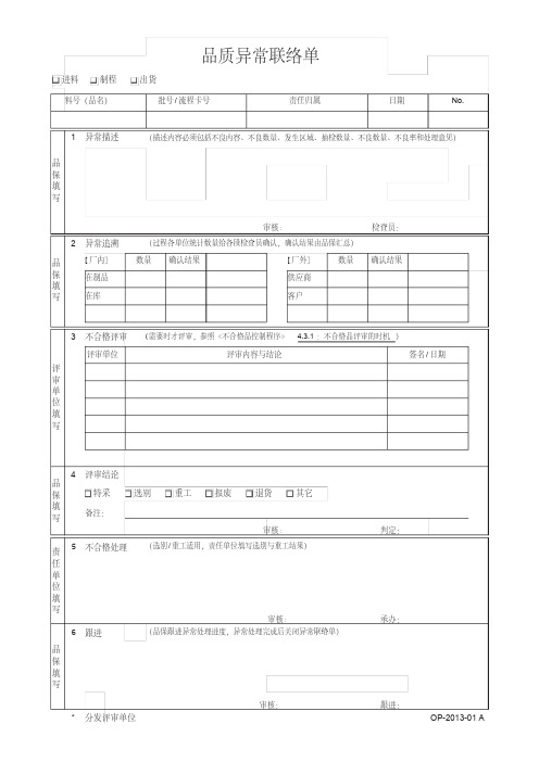 品质异常联络单(标准模版)