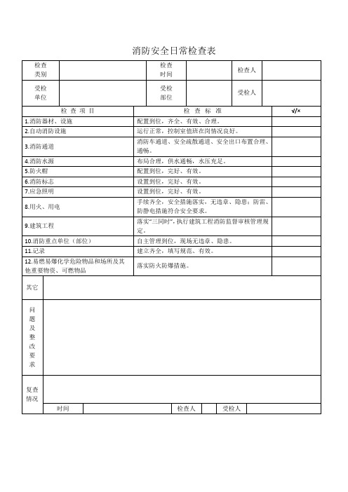 消防安全日常检查表