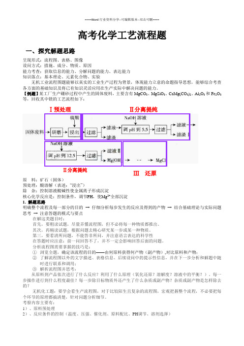 高考化学工艺流程题解题方法