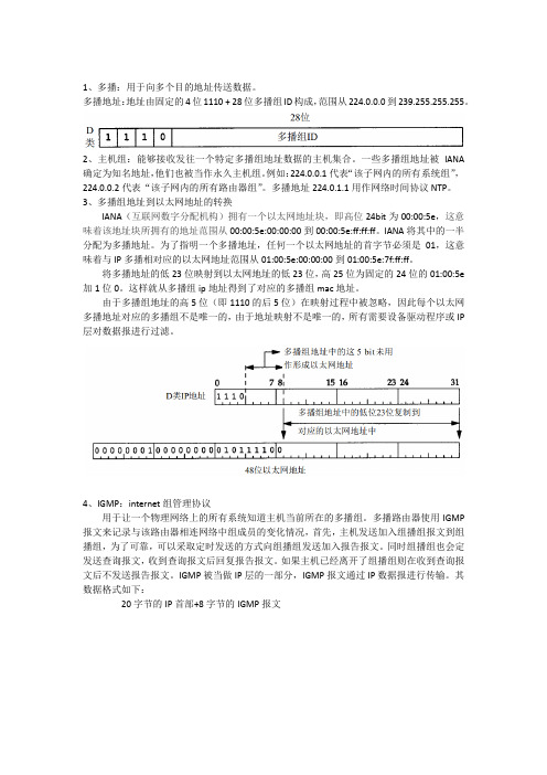 IGMP报文格式及协议分析