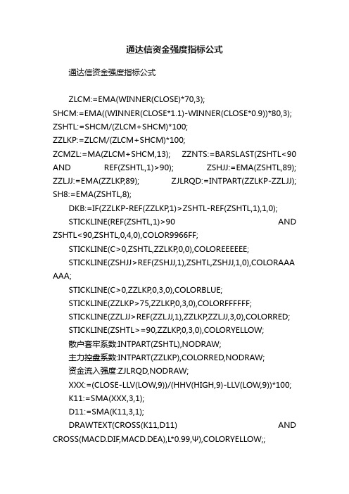 通达信资金强度指标公式