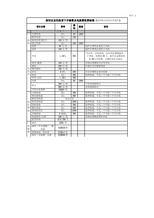 联合银行信用证及托收项下手续费及电报费收费标准