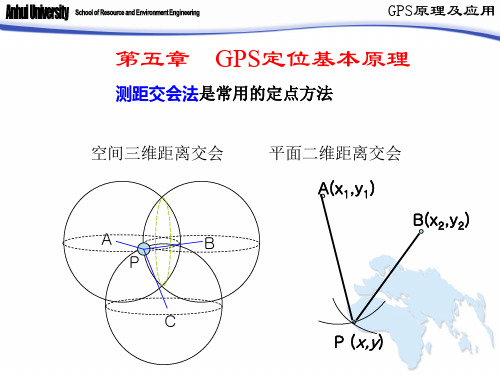 Cha5_GPS卫星定位基本原理解析