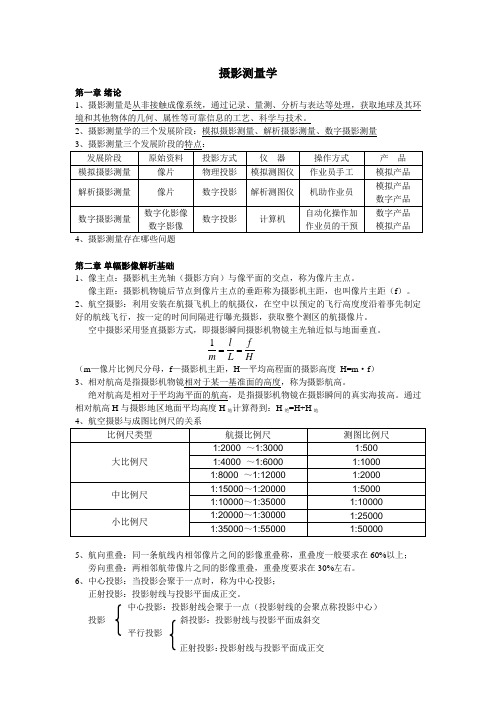 (完整版)摄影测量知识点整理(完整精华版)