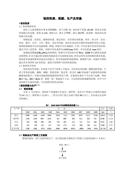 铂的性质、资源、生产及用途