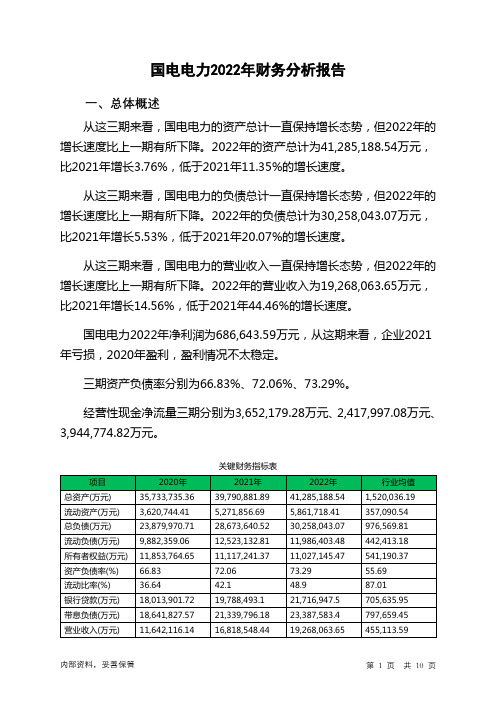 600795国电电力2022年财务分析报告-银行版