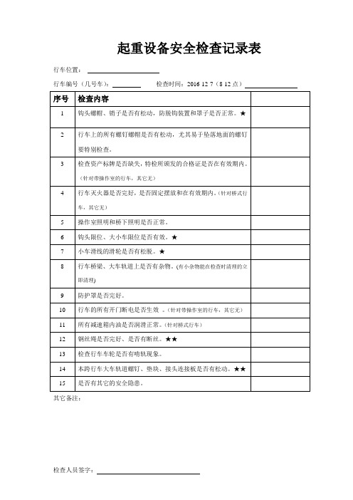 起重设备安全检查记录表