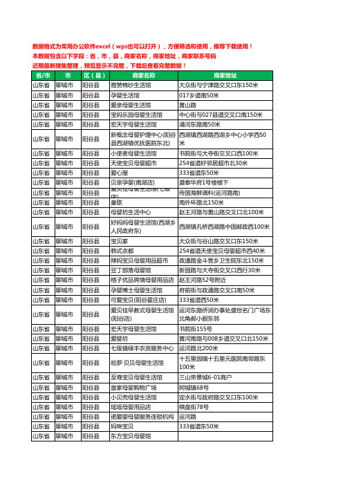 2020新版山东省聊城市阳谷县月子服务工商企业公司商家名录名单黄页联系号码地址大全90家