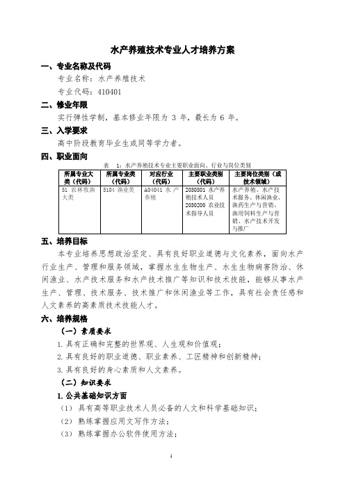 水产养殖技术专业人才培养方案(高职)