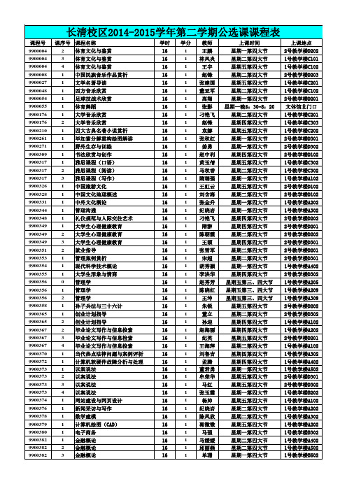 2014-2015学年第二学期公选课课程表