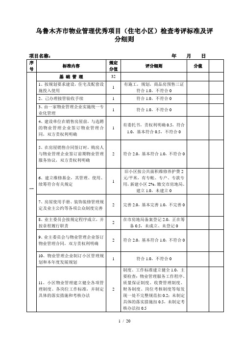 乌鲁木齐物业管理优秀住宅小区检查考评标准及评分细则