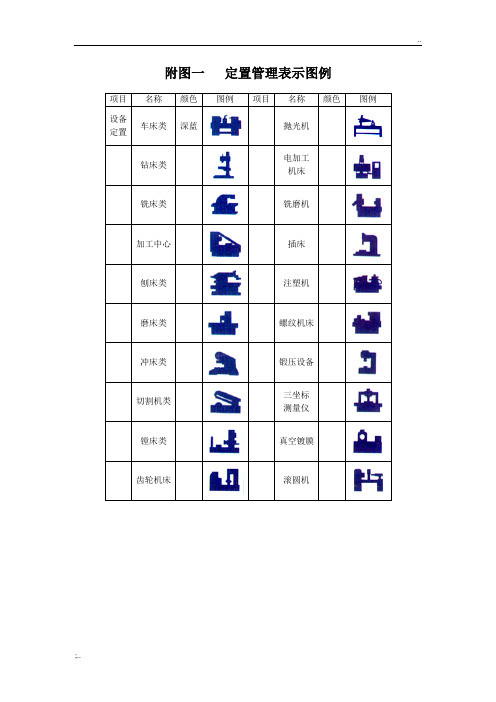 生产现场管理定置图例(A4版)