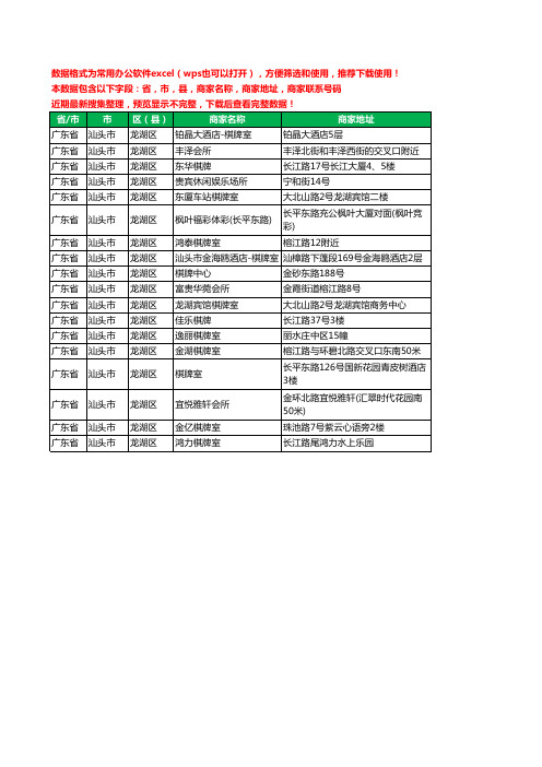 2020新版广东省汕头市龙湖区棋牌工商企业公司商家名录名单黄页联系电话号码地址大全18家