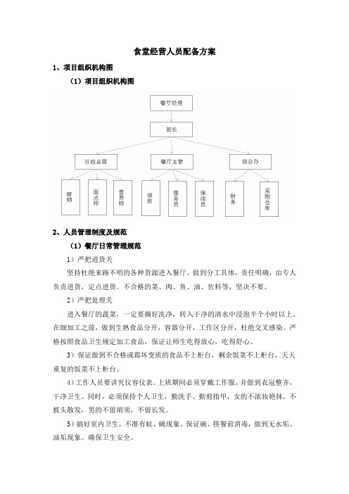 食堂经营人员配备方案