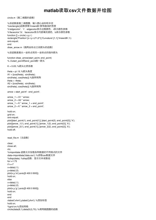 matlab读取csv文件数据并绘图