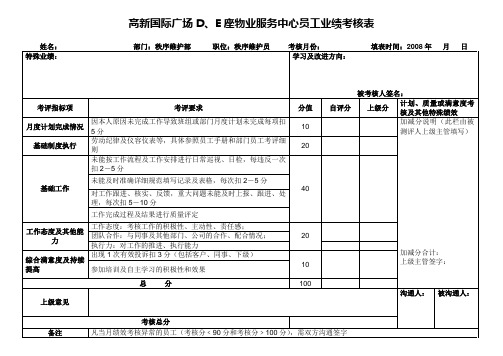 6.17秩序部员工业绩考核表(基层)