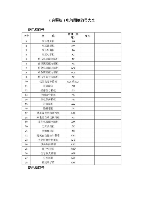 （完整版）电气图纸符号大全