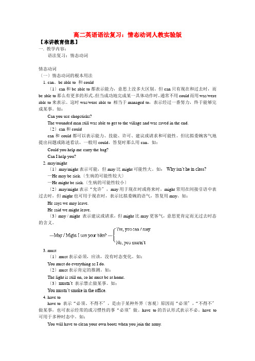 (整理版高中英语)高二英语语法复习情态动词人教实验